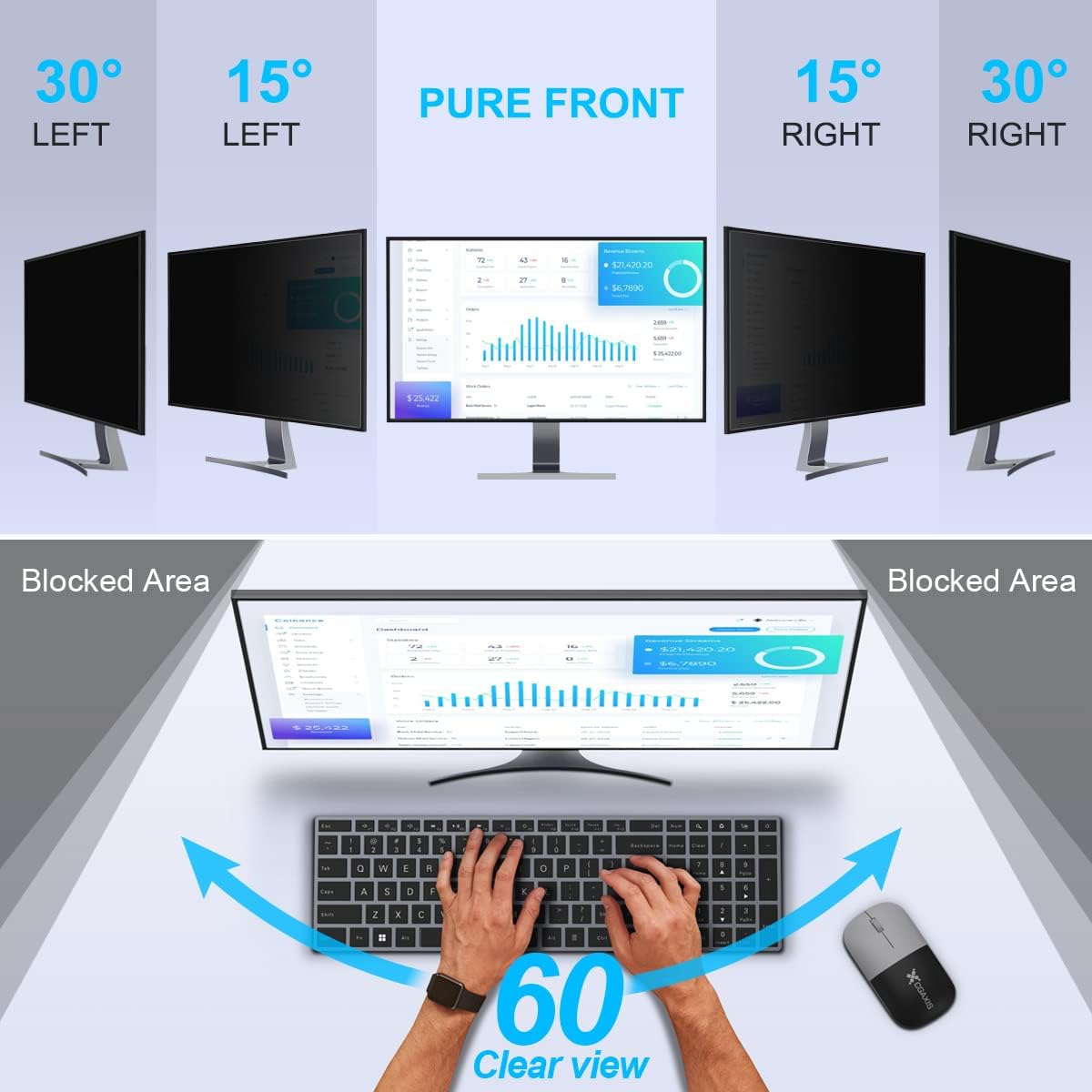 Paquete de 2 filtros de pantal - Monitor Privacy Filter reseña y precio