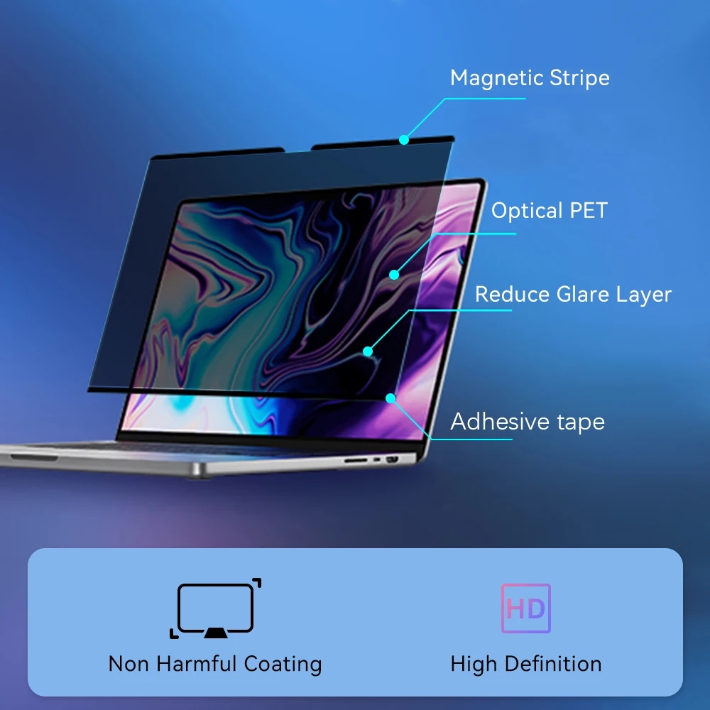 Protector de pantalla magnétic - Monitor Privacy Filter reseña y precio